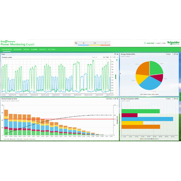 PowerLogic energy monitoring device at Powermetermarket MRO supply store, offering high-efficiency power management solutions.